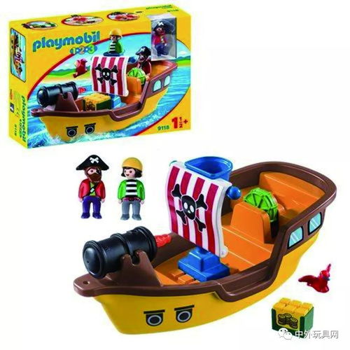 兒童類授權產品推動，美國嬰童玩具市場走強